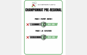 Championnat Pré-Régional - J6