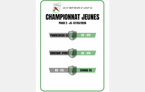 AVANT MATCH - CHAMPIONNAT JEUNE - PH2