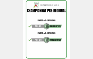 Résultat PR 21.03.2026