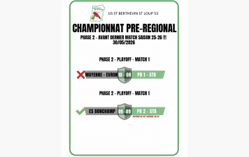 Résultat PlayOff PR - Match 1