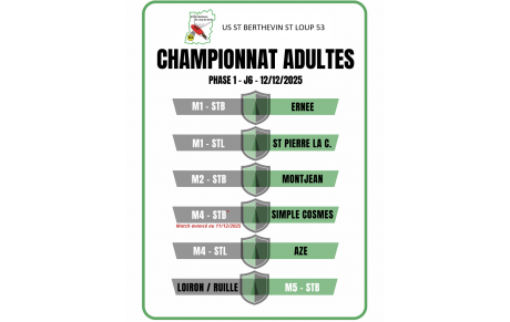 AVANT MATCH - Championnat Adultes 12/12/2025