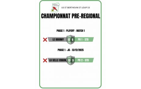 Championnat Pré-Régional - J6